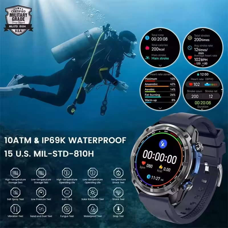 view